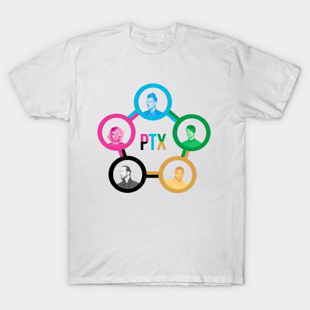 PTX T-Shirt by BetaInProgress